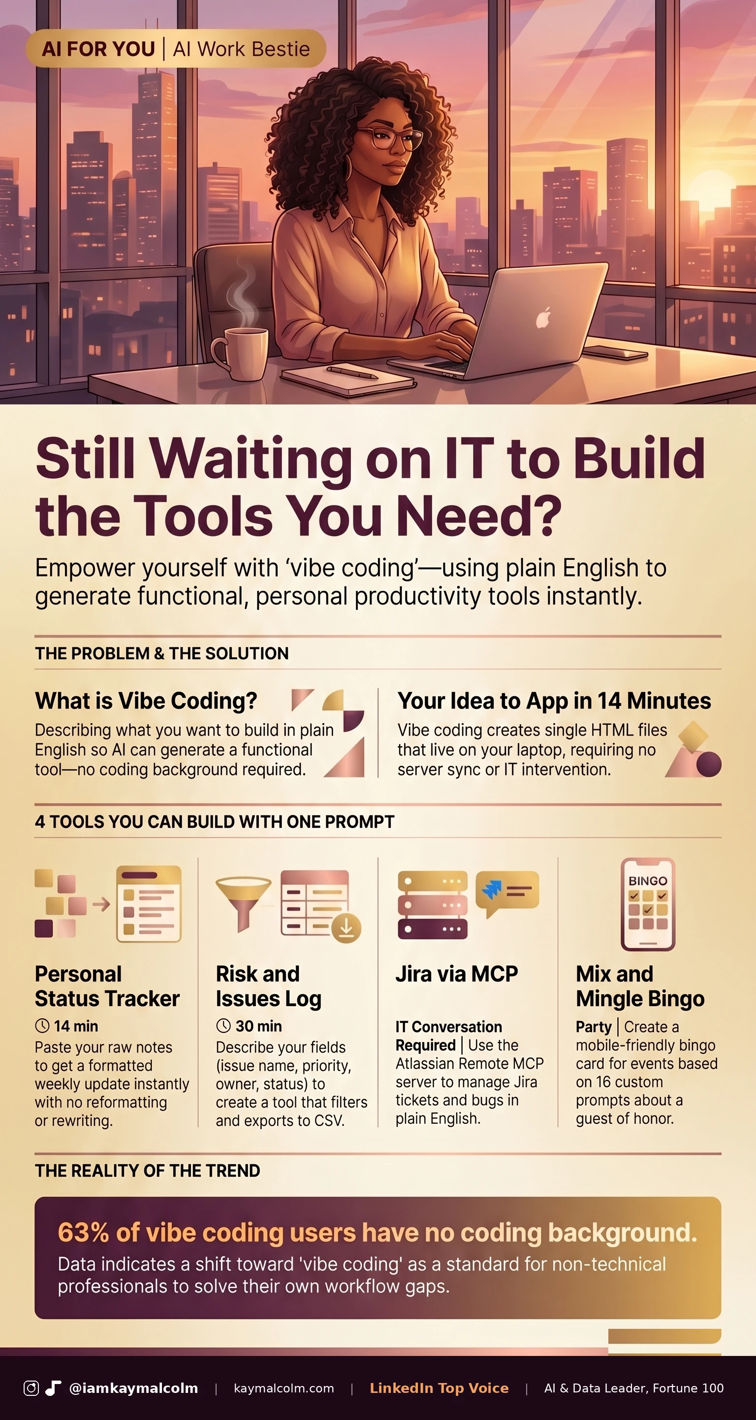AI For You infographic: vibe coding